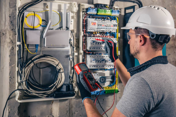 Best Electrical Rewiring Services  in Ruthers, CA